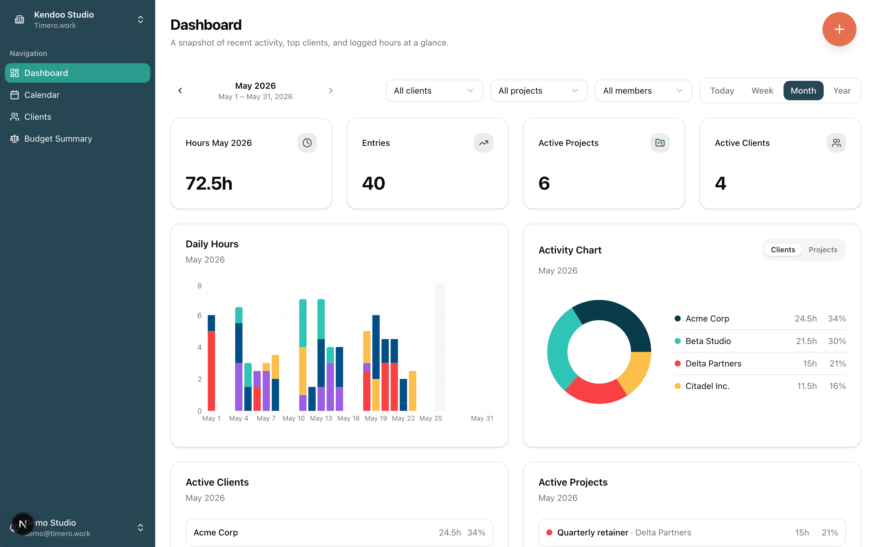 Timero dashboard