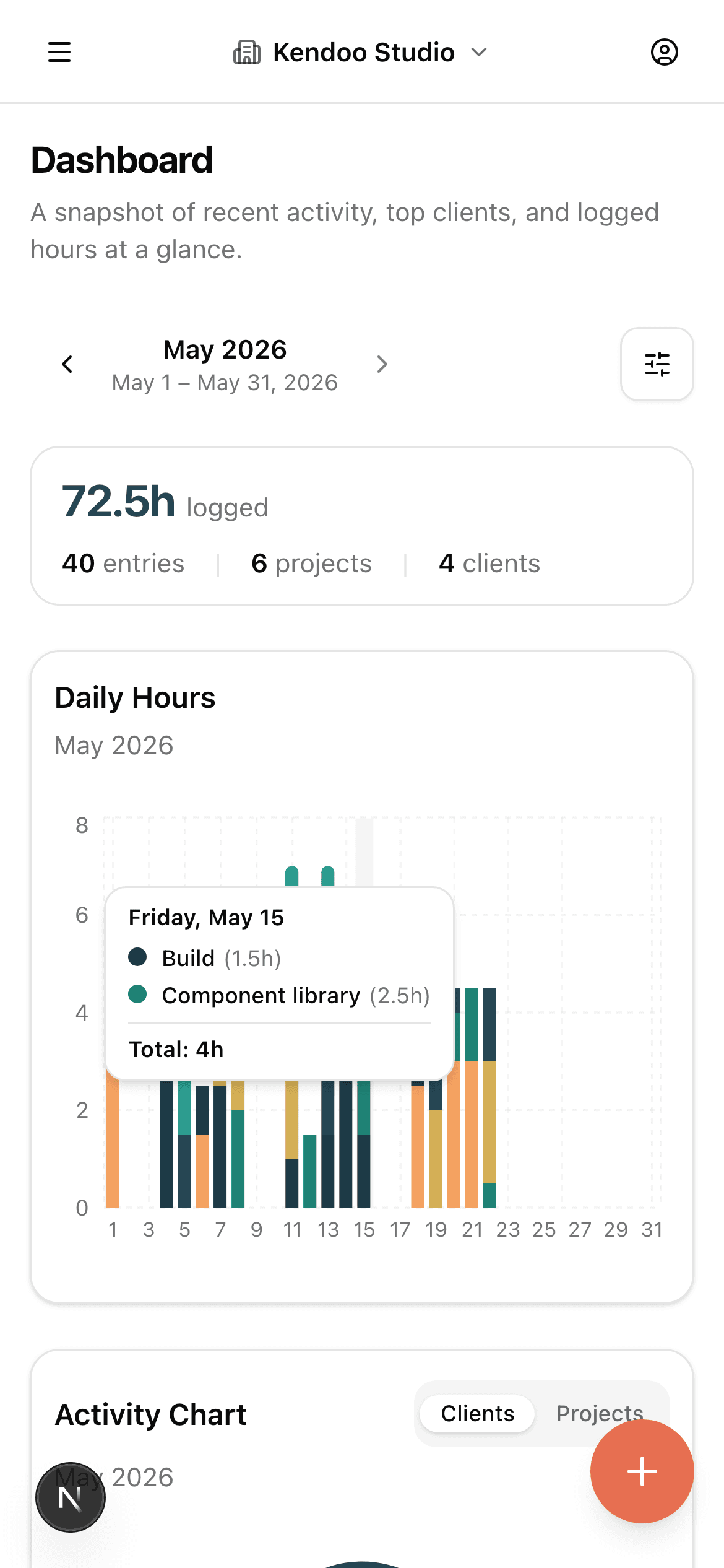 Timero on mobile